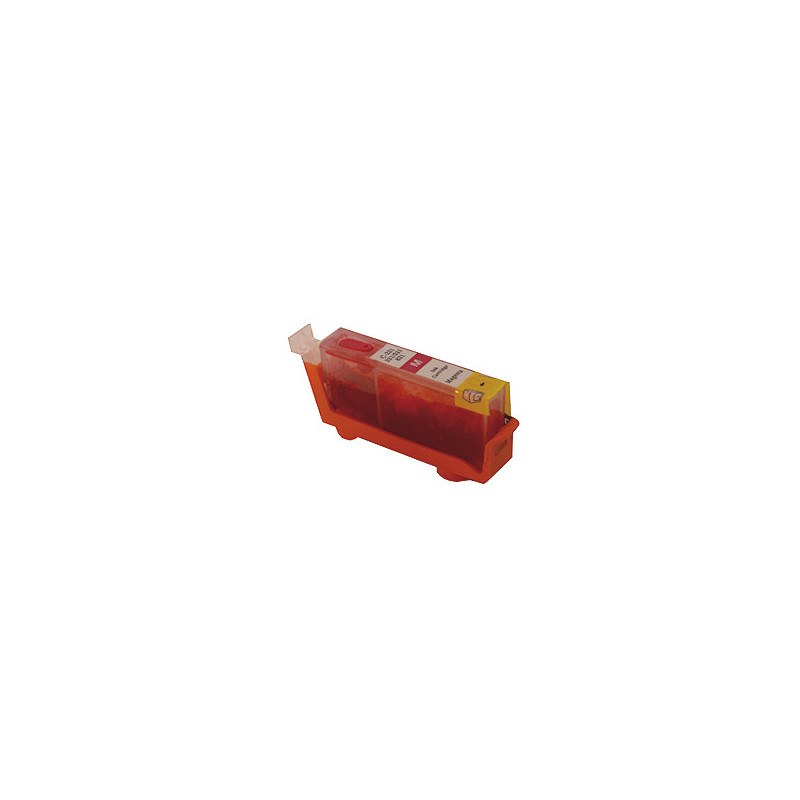 CARTUCHO TINTA PGI-525+CLI-526 MAGENTA