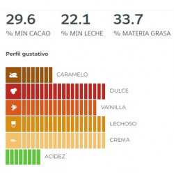 COB.BLANCA NAPAL 30% CHOCOVIC BOLSA 10 KG