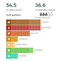 COB.NEGRA 811NV-54,5% CALLEBAUT BOLSA 10 KG.