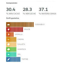 COB.GOLD CARAMELO 30.4% CALLEBAUT BOLSA 2.5 KG