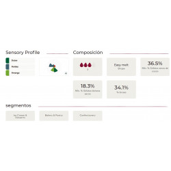 COB.LECHE ZEYLON 37% CHOCOVIC, BOLSA 5 KG