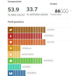 COB.NEGRA QUADOR 53% CHOCOVIC, BOLSA 5 KG